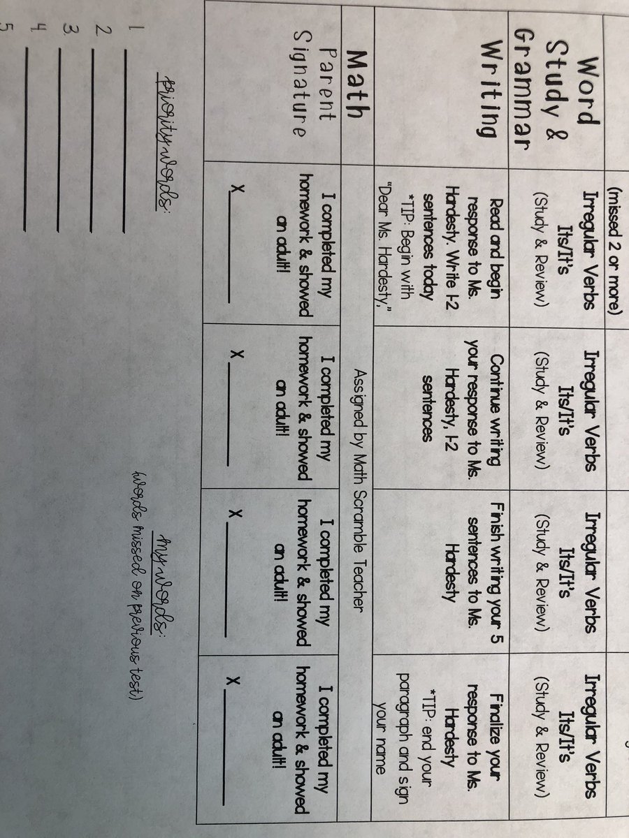 First round of writing letters to my students was a success! I can’t wait to continue to write back and forth with them to strengthen their writing &amp; OUR RELATIONSHIP! #wwsALLin #writing #community