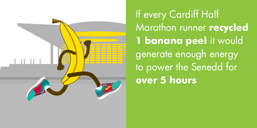 WalesRecycles's tweet photo. We'd like to say a huge congratulations to all that completed the @CardiffHalf Marathon today.
Your recycling efforts are just as essential to help Wales become the recycling champion!
Find out more: https://t.co/skRcleVDgk
#RunRecycle #RunTheDiff #WalesRecycles https://t.co/kFjCDeGDtB