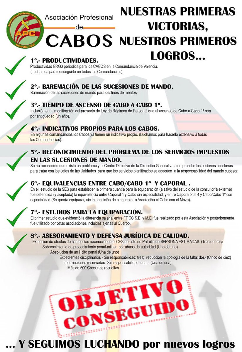 apc_valencia's tweet photo. @apcabos @elcabodeairbag Como se ha podido ver durante estos ultimos años, #apcabos es la única asociación que mira por el interés de los cabos. Un asociación #APCporyparaloscabos
#APClavozyvotoenelConsejo https://t.co/GmWN6kR4Oh