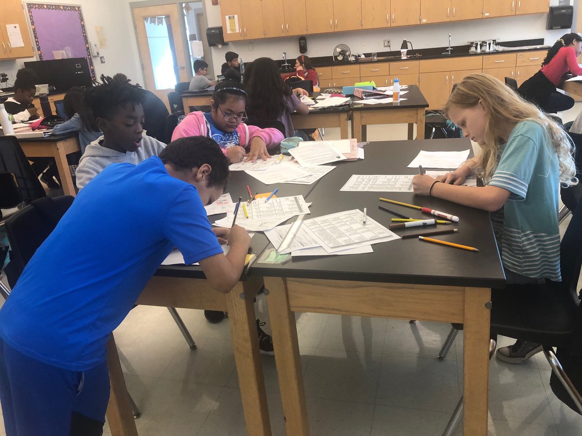MrsWuMiddleSch1's tweet photo. Happy Fri-Yay Everyone! My Sixth Grade Science Students are Busy Working on a Comic Project Demonstrating Their Understanding of the Three Heat Transfers #MPMiddle #spongempms https://t.co/P83evyh9mL