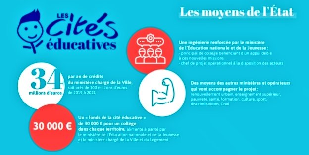 FaycalJelil's tweet image. @VilleMaubeuge @aclille, pour #CitesEducatives au collège Vauban #qpv 
↪Ecriture projet
"Faisons de ces projets des leviers pour la réussite élèves avec ls parents&amp;amp;ts ls acteurs
Soyons ambitieux.Les budgets sont là #PLF2020"
@VincentLena62 @J_Denormandie @jmblanquer @CGET_gouv