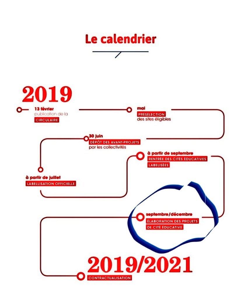 FaycalJelil's tweet image. @VilleMaubeuge @aclille, pour #CitesEducatives au collège Vauban #qpv 
↪Ecriture projet
"Faisons de ces projets des leviers pour la réussite élèves avec ls parents&amp;amp;ts ls acteurs
Soyons ambitieux.Les budgets sont là #PLF2020"
@VincentLena62 @J_Denormandie @jmblanquer @CGET_gouv