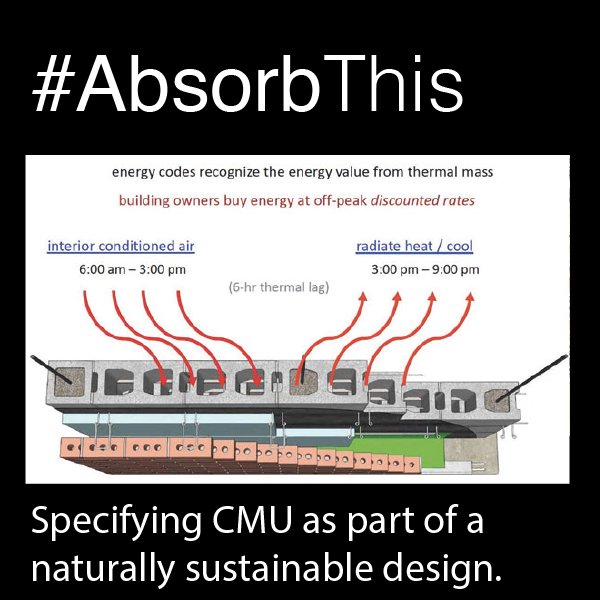 CCMasonryPA's tweet photo. #AbsorbThis

95% of a building’s embodied energy is in its operation.
Thermal mass reduces operating carbon footprint.

https://t.co/Zi8ikecmAL

#FactFriday #BUILDGREEN #concrete #masonry #blockisbest #Buildforlife #buildwithstrength #builttolast #builtevironment https://t.co/hwzHhoDP57