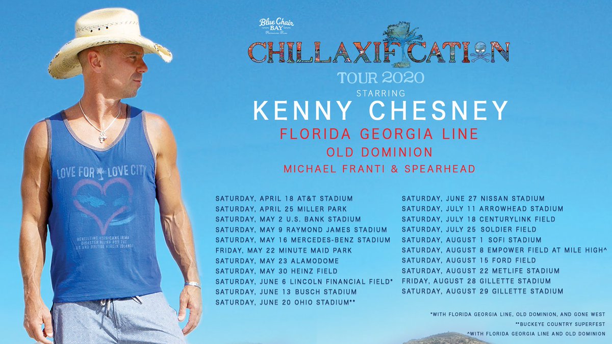 Can't wait for 2020. Tix to <a href="/kennychesney/">Kenny Chesney</a>'s #chillaxificationtour are on sale now. weareolddominion.com/tour