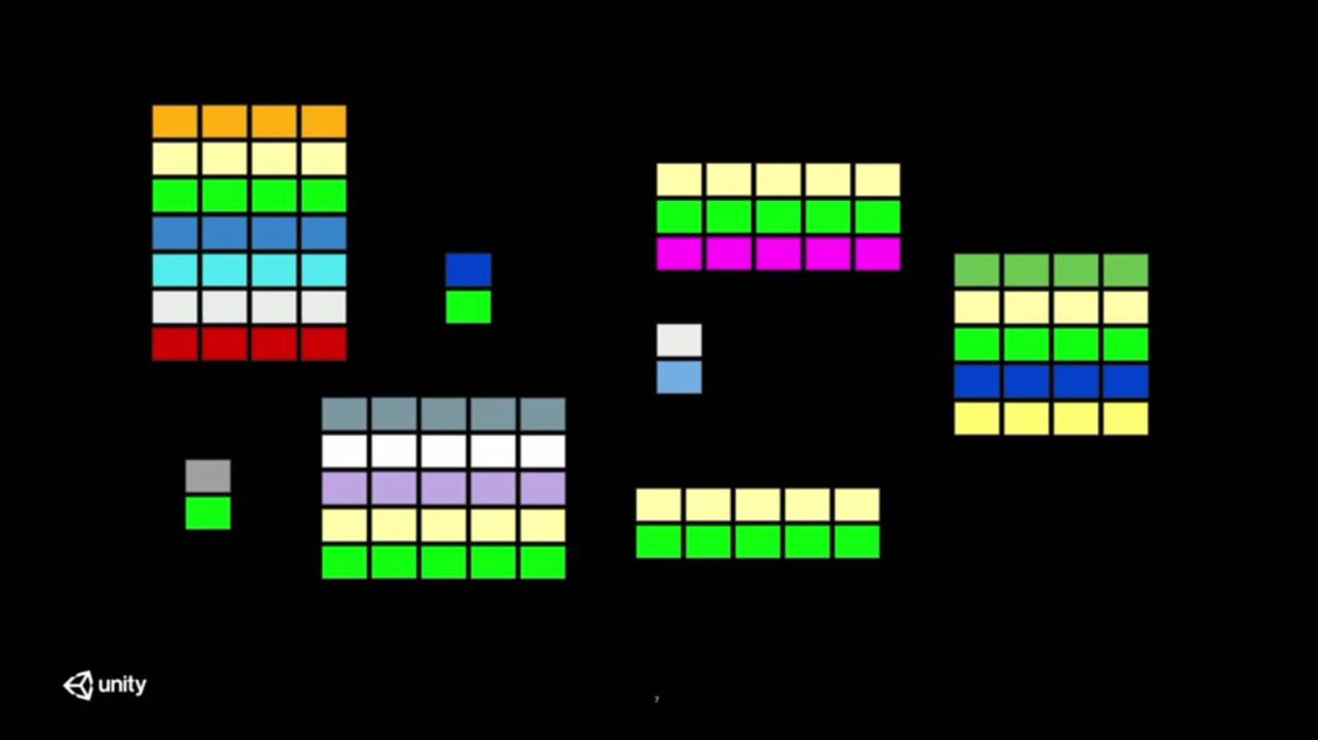 MarcPilgaard's tweet photo. Interested in VR and wish to know how it is advancing? I have written a small article that explains a bit about Unity's latest technology stack, DOTS, and how this will affect the VR scene. 
https://t.co/3eM39weaGd
#gamedev #dkgame #unity3d https://t.co/IkzoL2JvFE