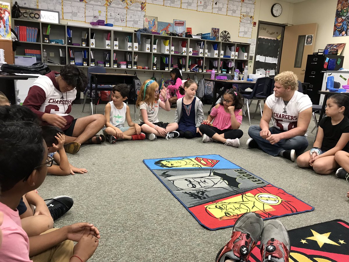 ScottTimms8's tweet photo. Charger Football players working in their community and working with kids. Also, gave out our kindness awards! Great times! @FSESFriendship #CelebrateKISD https://t.co/GSe7eVSZjJ