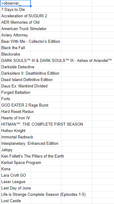 Cheese_Bagelz's tweet image. Thinking of doing game giveaways. Here is a few of the games you will be able to pick from. I will verify that the keys all work. Rules will be posted on twitter. You will have to be in my Mixer stream to enter.

@supcreatorsPRO #iMixer #RealSupport #BoopSnootSquad