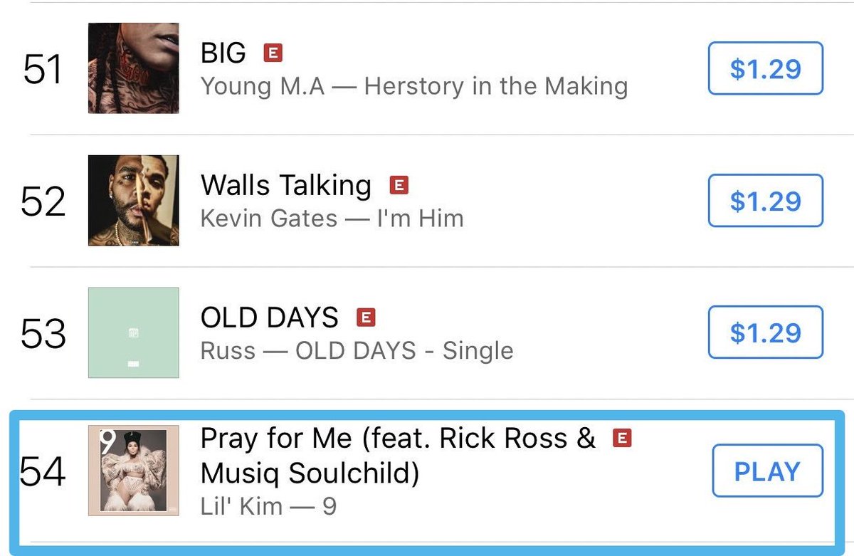 Itunes Hip Hop Rap Charts