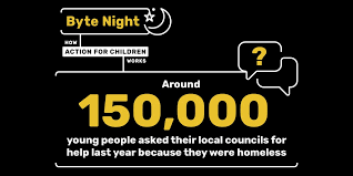 andrewmckeown73's tweet photo. Tonight's the NIGHT that I'm sleeping outside for @actnforchildren to experience what many young people are forced to do every night throughout NI & UK.
There's still time to donate-here's the link: https://t.co/JO4EVu5sFQ Please give what you can
#Bytenight2019 @turnertownsend https://t.co/4GgUwyLlEt