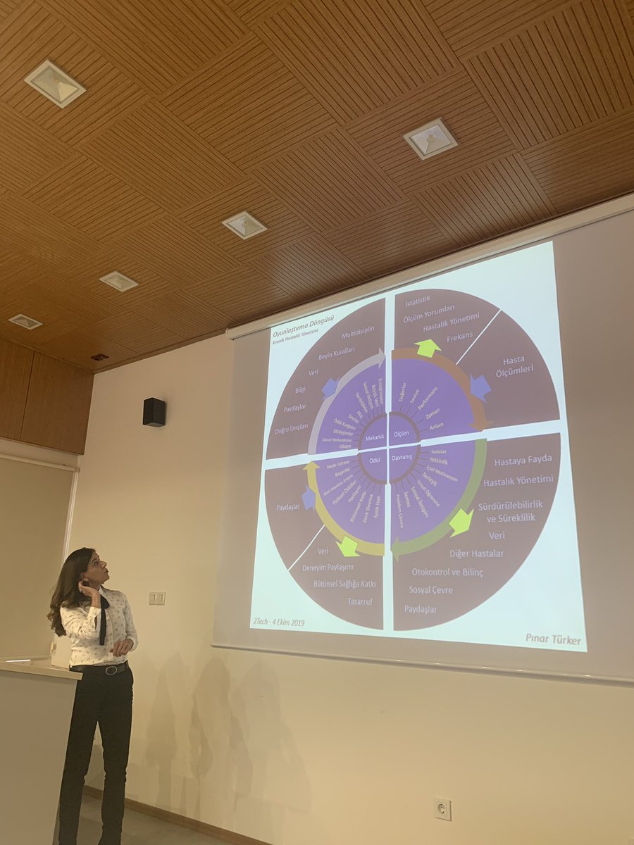 SelinArslanhan's tweet image. Doktorclub’tan @gokceyarasan Diyabette büyük veri yönetiminden bahsetti. Şimdi @HRIKaCozumler @PinarTurker ile devam ediyoruz. Diyabette oyunlaştırmayı konuşuyoruz #2techmeetup #2tech #LifeSci @BounLifeSci