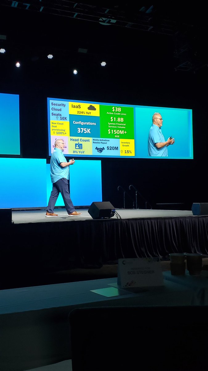 jessicadash's tweet photo. @SYNNEX President @PeterLarocque1 closes out our general session for Inspire. #fearlessleader #SNXInspire19 #bestteaminthebiz https://t.co/phFp9Gu4NU