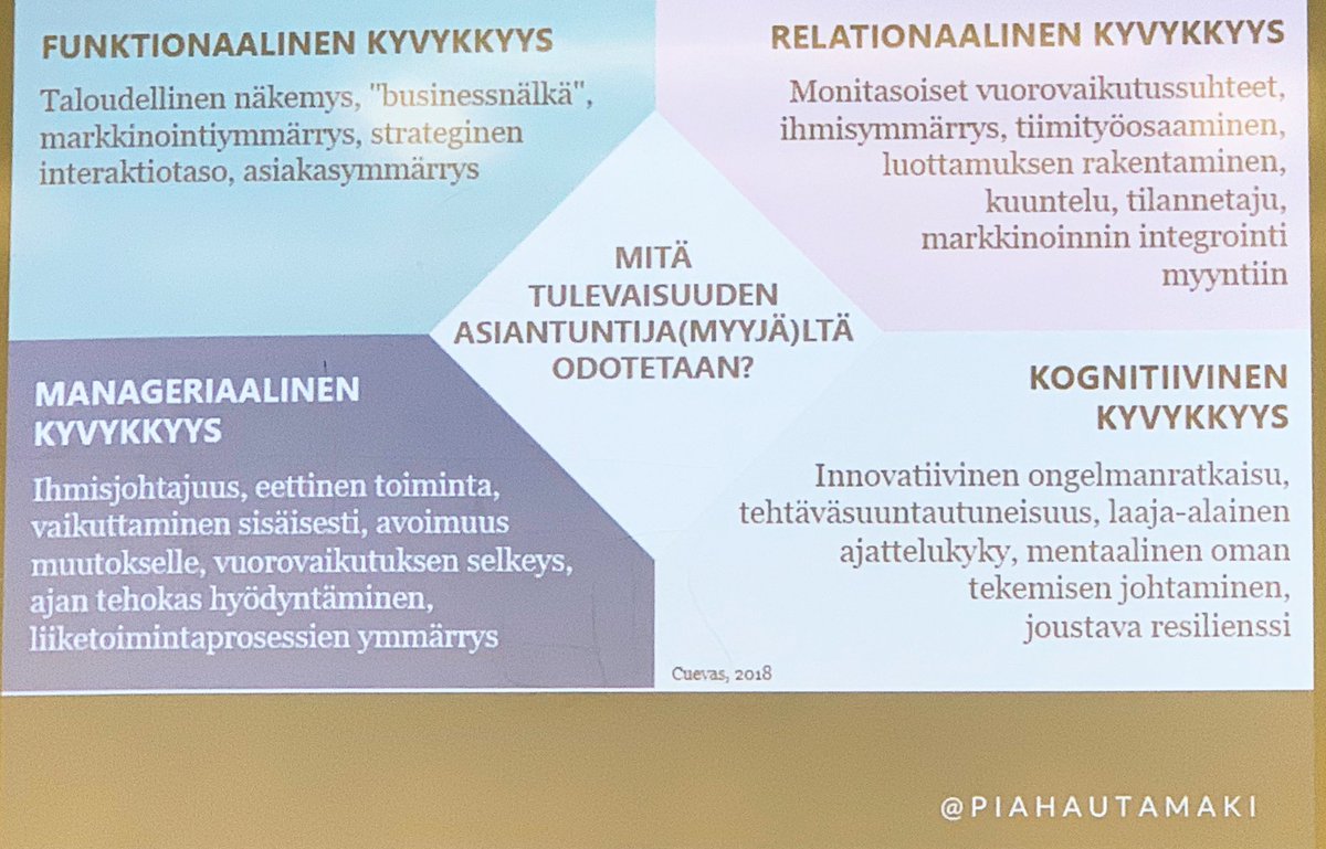 HennaNiiranen's tweet photo. #asiantuntijamyynti – mitä vaaditaan 2020?
#myynti #somecamp @PiaHautamaki https://t.co/GwXXZFv11l