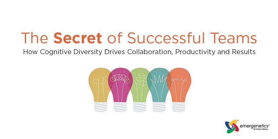 Emergenetics_'s tweet photo. Happy #NationalDiversityDay! Do your company’s inclusion initiatives include diversity of thought? Download our latest eBook to learn how you can use cognitive diversity to drive #collaboration, #productivity and results: https://t.co/qhzbDOpFMS https://t.co/9RzgNmOD9p
