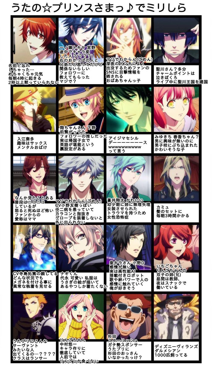 うたプリ感想 Min T ミント うたプリ感想 Min T ミント