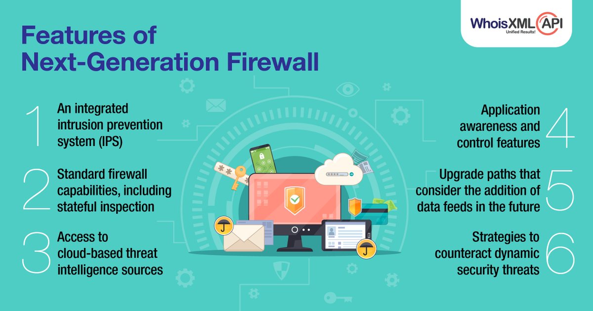 whoisxmlapi's tweet image. Twenty hours of video from around the world are uploaded on #YouTube every minute. 
#DomainFact