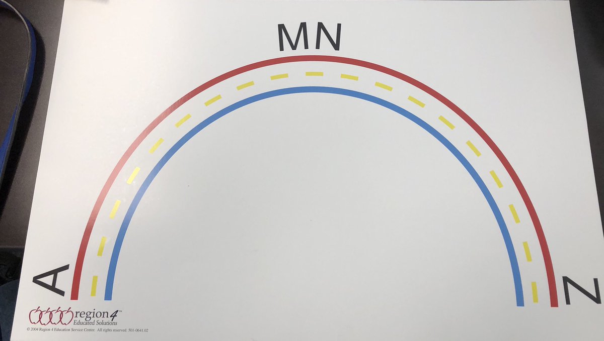 It’s a rainbow kind of Friday. Getting my learning on at SDI workshop🌈 <a href="/HumbleISD_OFE/">Oak Forest Elementary</a> <a href="/HumbleISD/">Humble ISD</a>