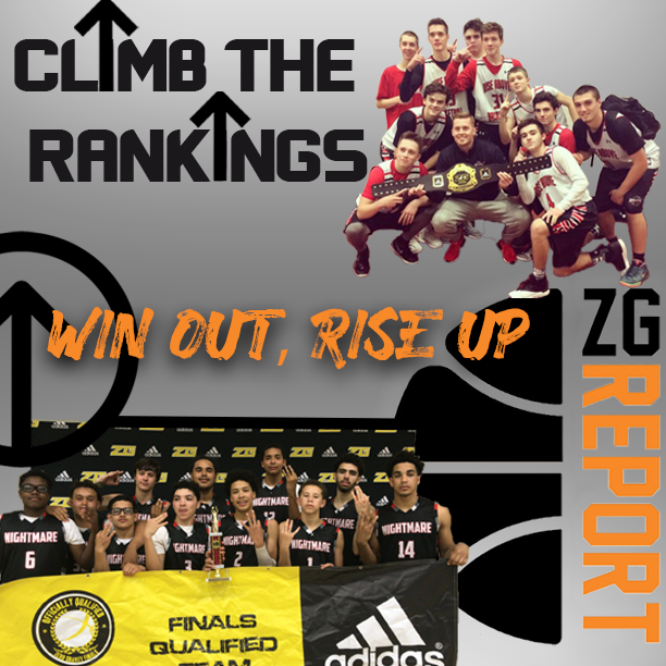 ZeroGravityBB's tweet photo. Battles are going down all across Massachusetts this weekend, how will you team fare? Win out + Rise up #ZGRankings #ZGReport https://t.co/QUIN9QAZca