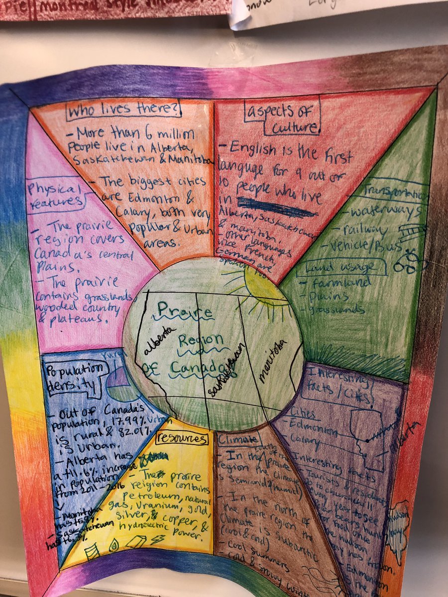 MrPotts282's tweet photo. Learning about the regions of Canada using “one-pagers” https://t.co/Azrjoe7Ymy