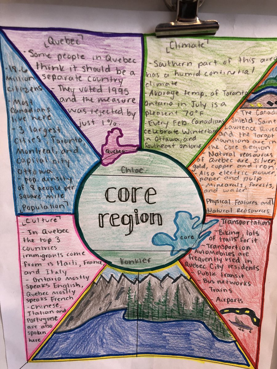 MrPotts282's tweet photo. Learning about the regions of Canada using “one-pagers” https://t.co/Azrjoe7Ymy