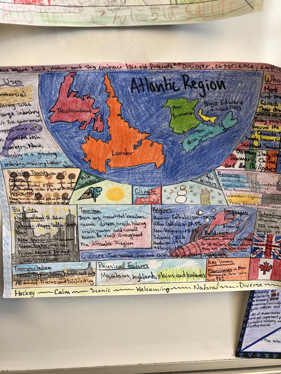 MrPotts282's tweet photo. Regions of Canada using “one-pagers” https://t.co/jtecRfAPoo