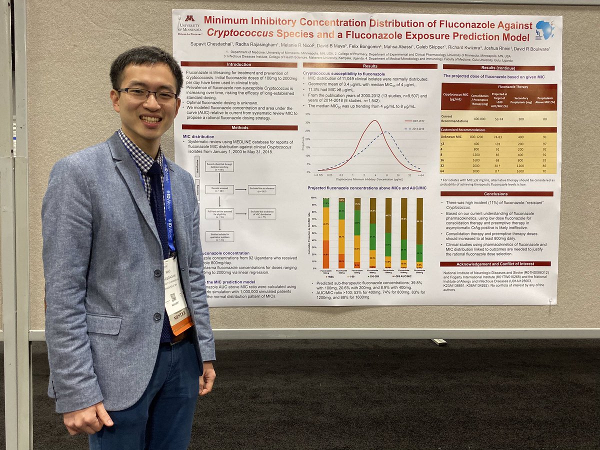 S_Chesdachai's tweet image. #IDWeek2019 #Cryptococcus @umnmedresidency