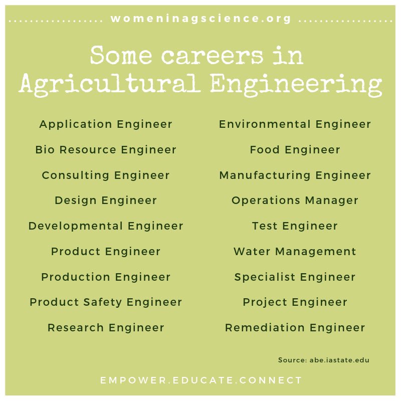 WomenAgScience's tweet image. #Agengineering #womeninagscience