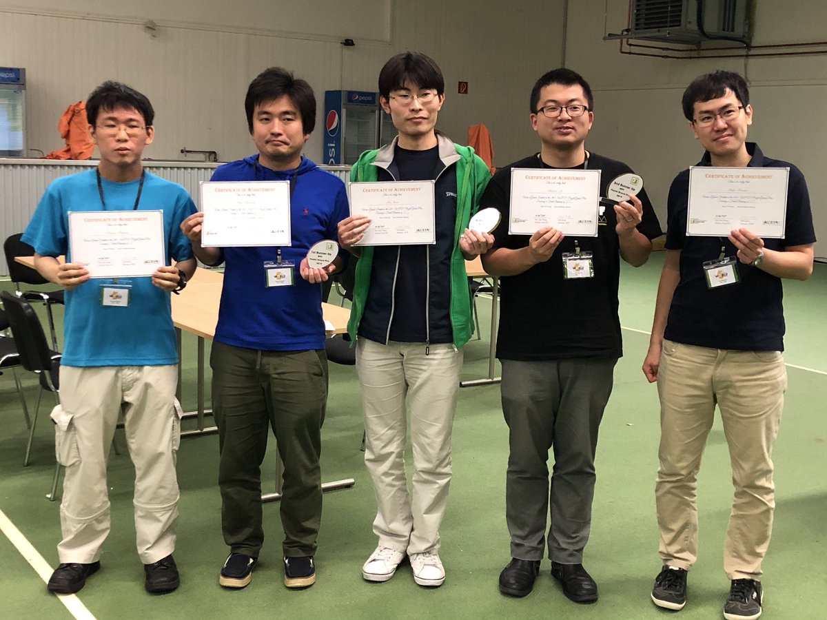 An all Japanese top 5! 🇯🇵🎉 Presenting the winners of the 2019