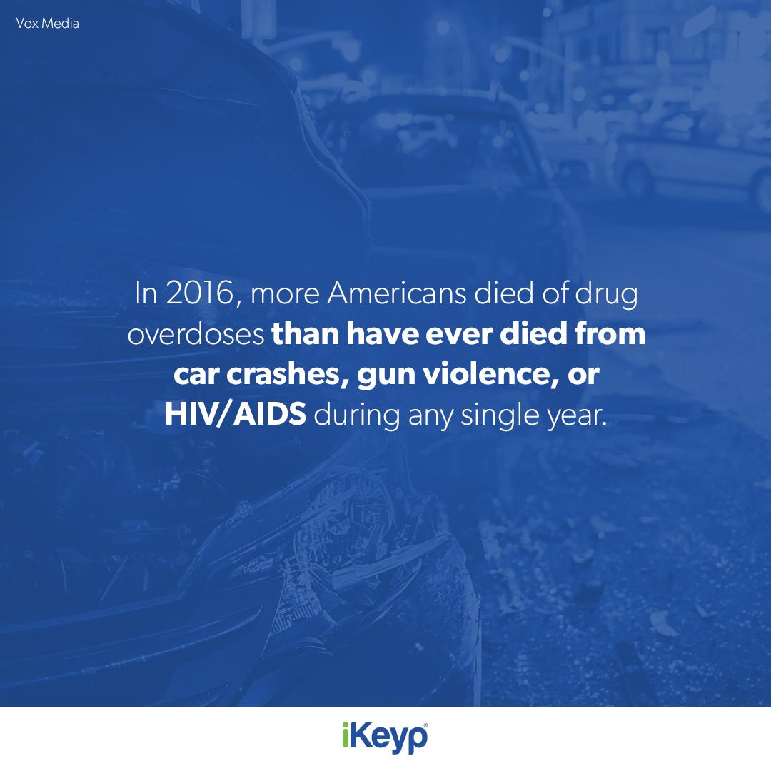 #DidYouKnow? Overdose deaths in the U.S. have surpassed car crashes, gun violence, or HIV/AIDS? 
#opioidepidemic #opioidabuse #smartsafe #smartkeeping