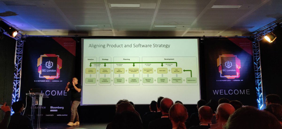 The #SCLConf is over. Thanks for this great experience, and also kudos to the organizers. Really worth the long trip. And also thanks to <a href="/olxtecharg/">OLX Tech Hub Argentina</a> for the opportunity. Now is time to go back to 🇦🇷, and work with the folks of <a href="/BACraftsmanship/">SoftwareCraftsmanshipBuenosAires</a> meetup.