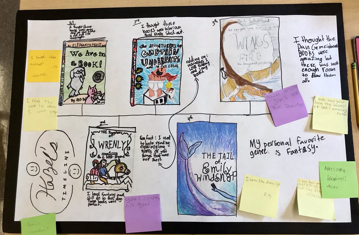 MsGoldmanQAE's tweet image. Reading Timeline projects are always such a joy! Students express their reading histories in such unique and creative ways! Thanks, as always, to @MsMaimonis5M for an awesome way to share our reading identities with each other. 😍📚🌈🔥 #QAE #SPSConnects