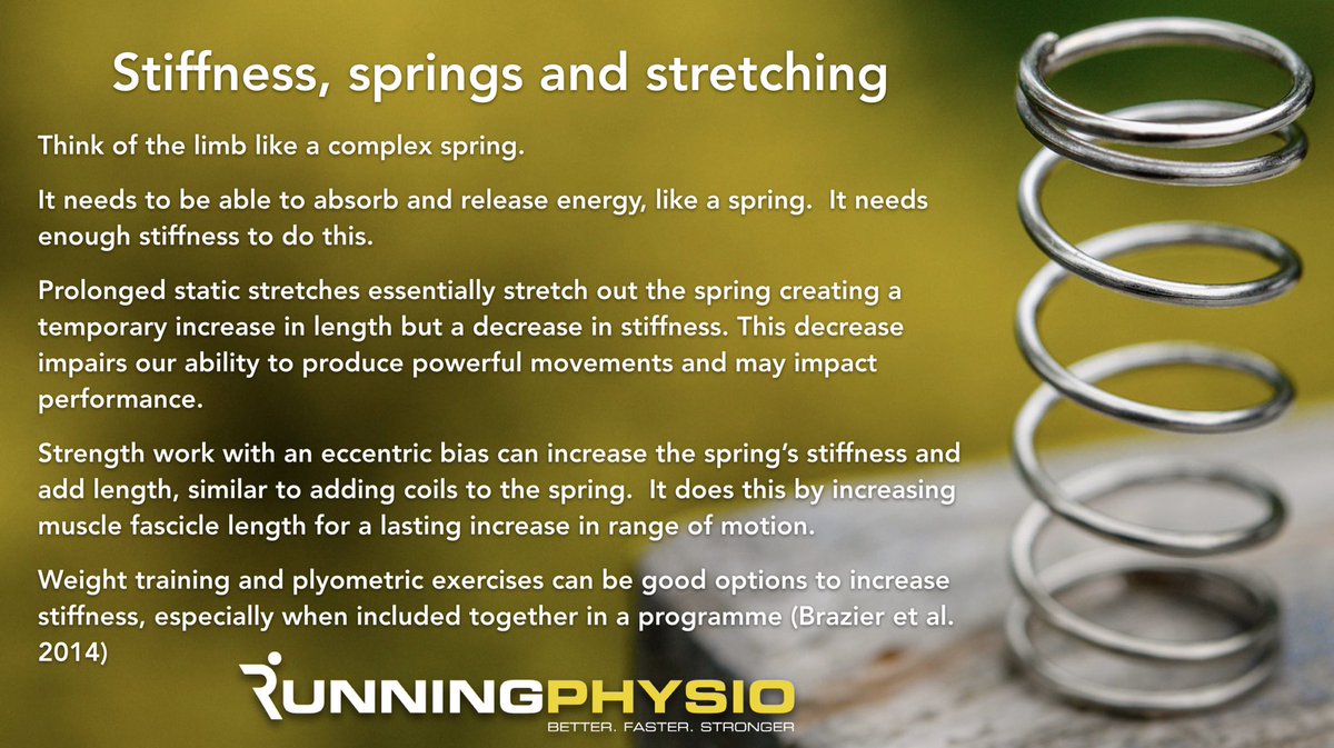 tomgoom's tweet photo. For runners we need to think of the leg like a complex spring that needs sufficient stiffness...

...makes you wonder why the focus for so long has been stretching! 🤔 https://t.co/zelpGV5Pd2
