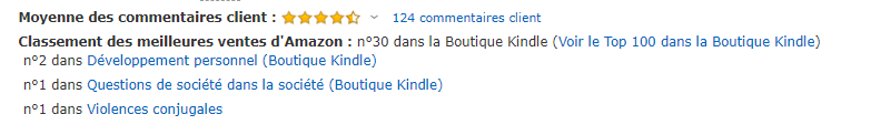 AudreyM_auteur's tweet photo. Hier, il était 88e et aujourd'hui, il est 30e, mais quelle belle journée. ♥♥ Va-t-il grimper et battre son record de la 12e place? Croisons les doigts. ♥

=} https://t.co/fqS1pYmmKQ

#romance #roman #violence #violencesconjugales #topamazon #top100 https://t.co/TXPidSudHa