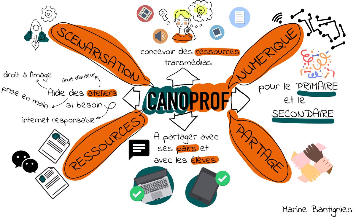 Bertrand Cocq tweet media