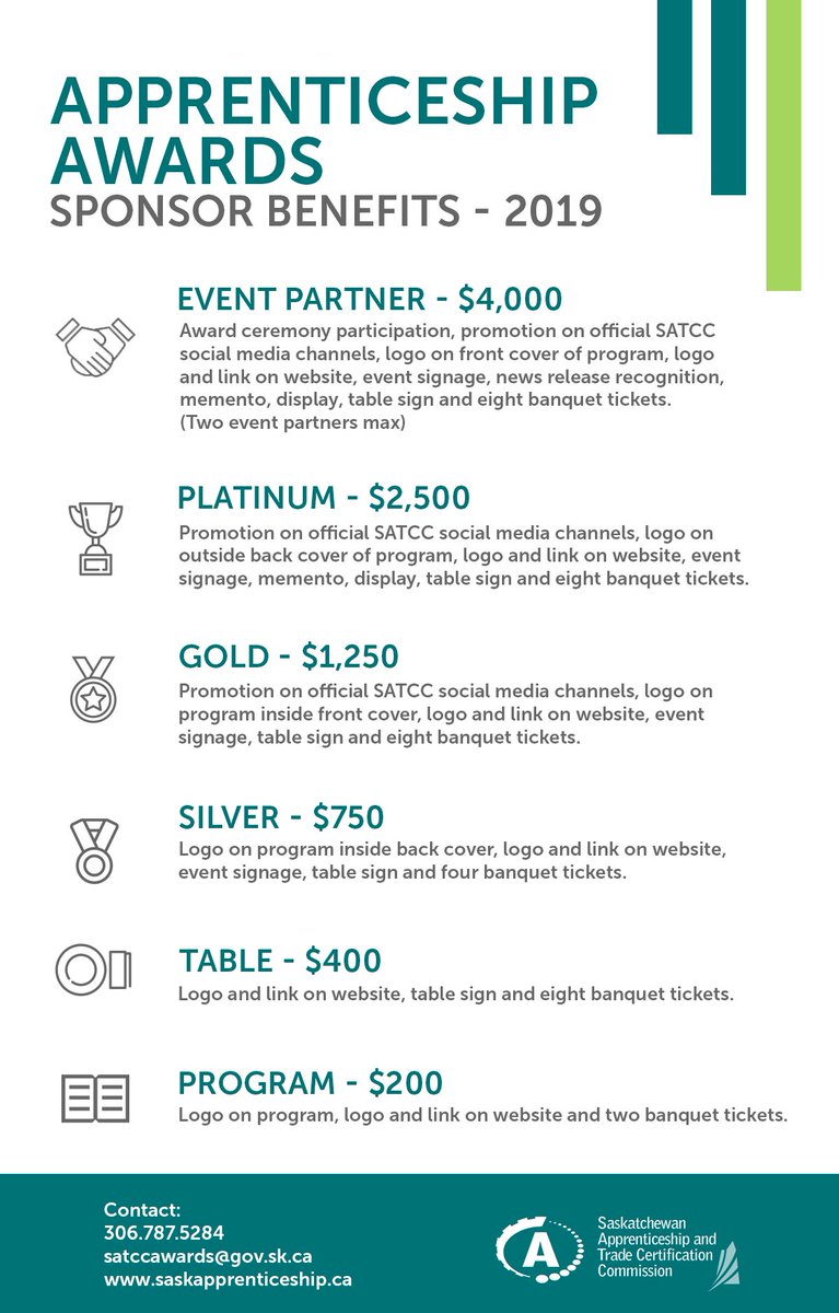 SKApprentice's tweet photo. The SATCC is looking for sponsors for the 19th annual Apprenticeship Awards. This event honours outstanding achievement in the skilled trades.
For more information visit https://t.co/9dgshFlIc7
#SKApprentice #SkilledTrades https://t.co/cNJwBYPZRy