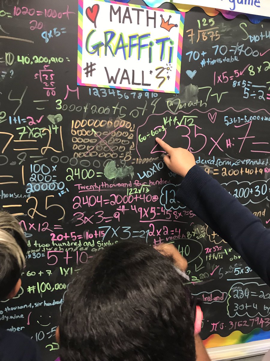 Sum fun with STEM on X: "Gr 6 students at St Agnes have taken over their math  wall and it's a hit! The Math Graffiti Wall 🖍🎨 allows all classmates to  add