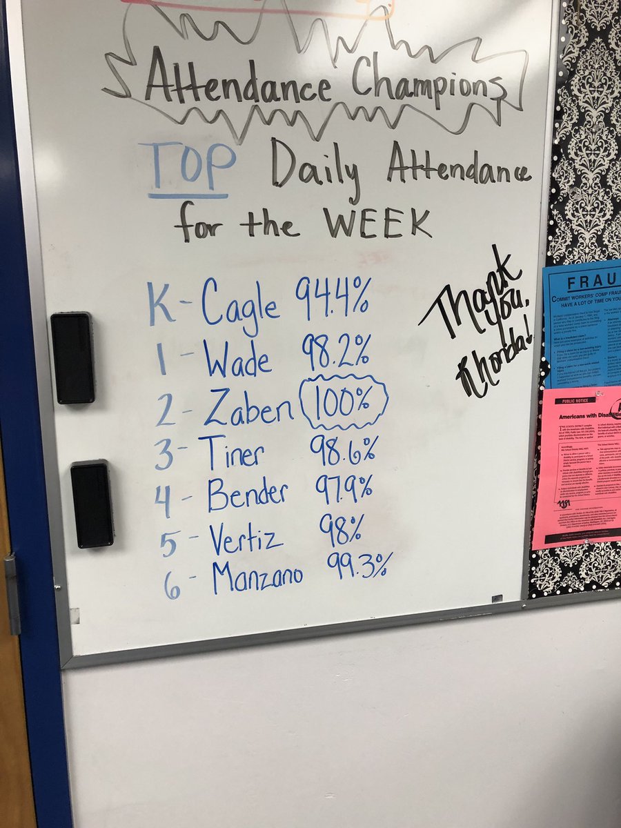 Adam_Straw5's tweet photo. Great attendance = a greater chance at success #WeArePBV @SeibertRaiders https://t.co/JeX2RHAJjA