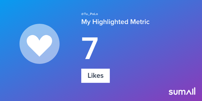 My week on Twitter ?: 7 Likes. See yours with https://t.co/dr0Jure5B2 https://t.co/Diq5GiHklQ