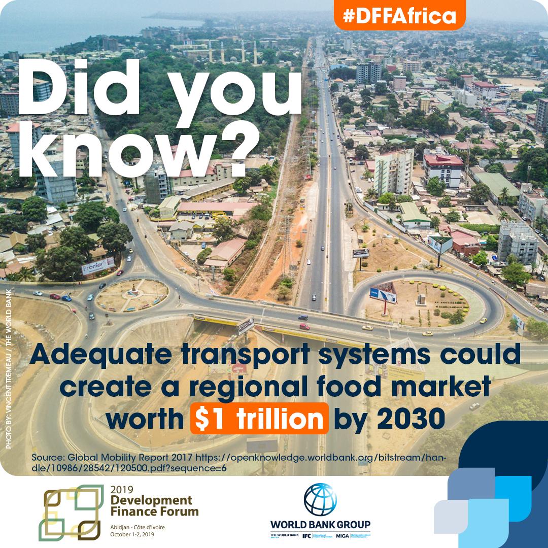 WBG_IDA's tweet photo. Improving transport services would create opportunities for people to access education, jobs, and services for firms to access markets. https://t.co/bfOrUSbf8R #DFFAfrica https://t.co/NBBx39WTHx