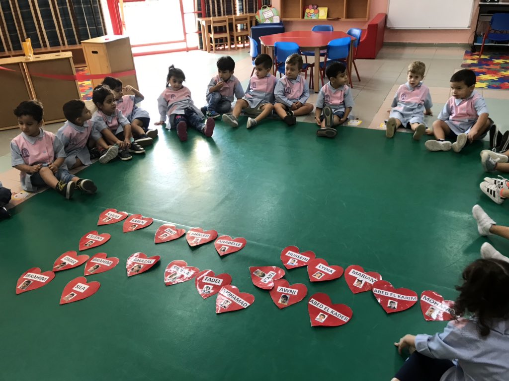 OstaJana's tweet photo. De l’accueil aux rituels,est l’un des moments cruciaux à la petite section. Car un échange langagier se manifeste entre enseignante- apprenant, apprenant-apprenant,et apprenant-enseignante : je suis présent , je suis présente. @tbaassiri @Hhhsinfo @DimassiDiana @LinaMajzoub1 https://t.co/e7QlWav83r