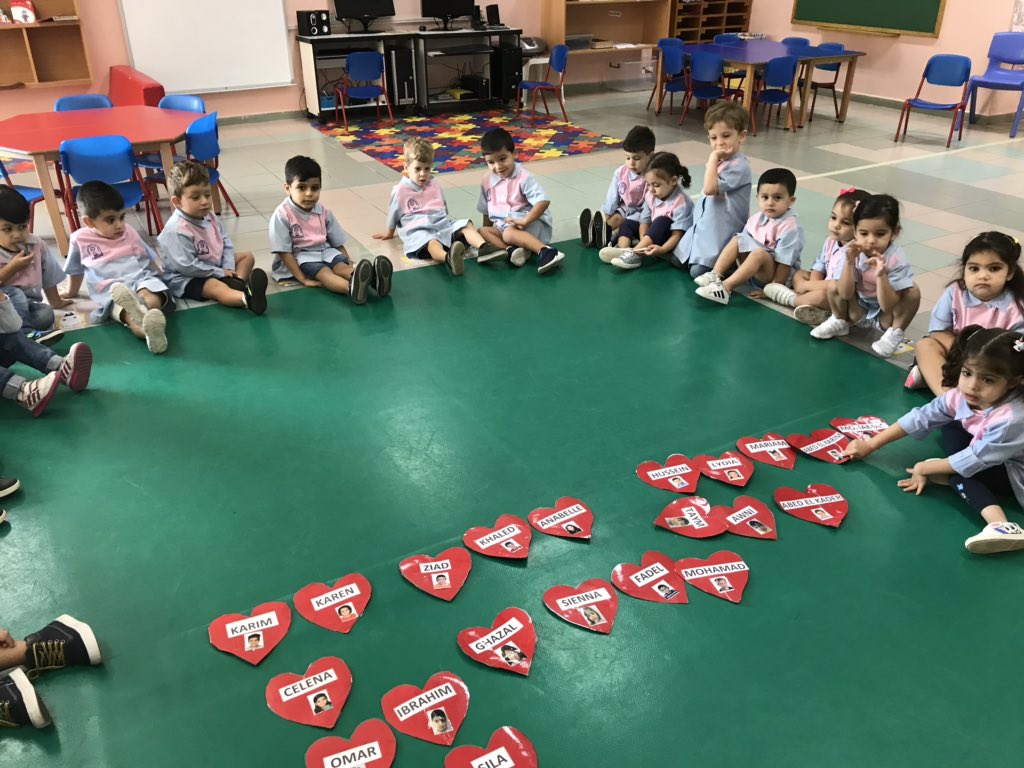 OstaJana's tweet photo. De l’accueil aux rituels,est l’un des moments cruciaux à la petite section. Car un échange langagier se manifeste entre enseignante- apprenant, apprenant-apprenant,et apprenant-enseignante : je suis présent , je suis présente. @tbaassiri @Hhhsinfo @DimassiDiana @LinaMajzoub1 https://t.co/e7QlWav83r