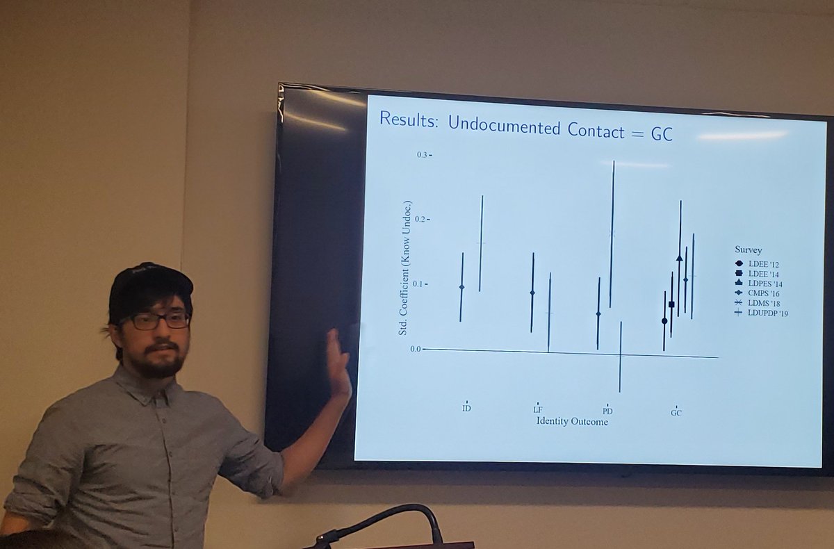 realMABarreto's tweet photo. At the #UNMPRIEC @WeArePRIEC great presentation from @UCLA_REP scholars @mfr_roman @ana_loaxaca @Solis_Rudyy on how contact with undocumented populations increases group consciousness, shared fate and identity centrality which prevents SIT theorized disassociation https://t.co/aCLAbxNRSJ