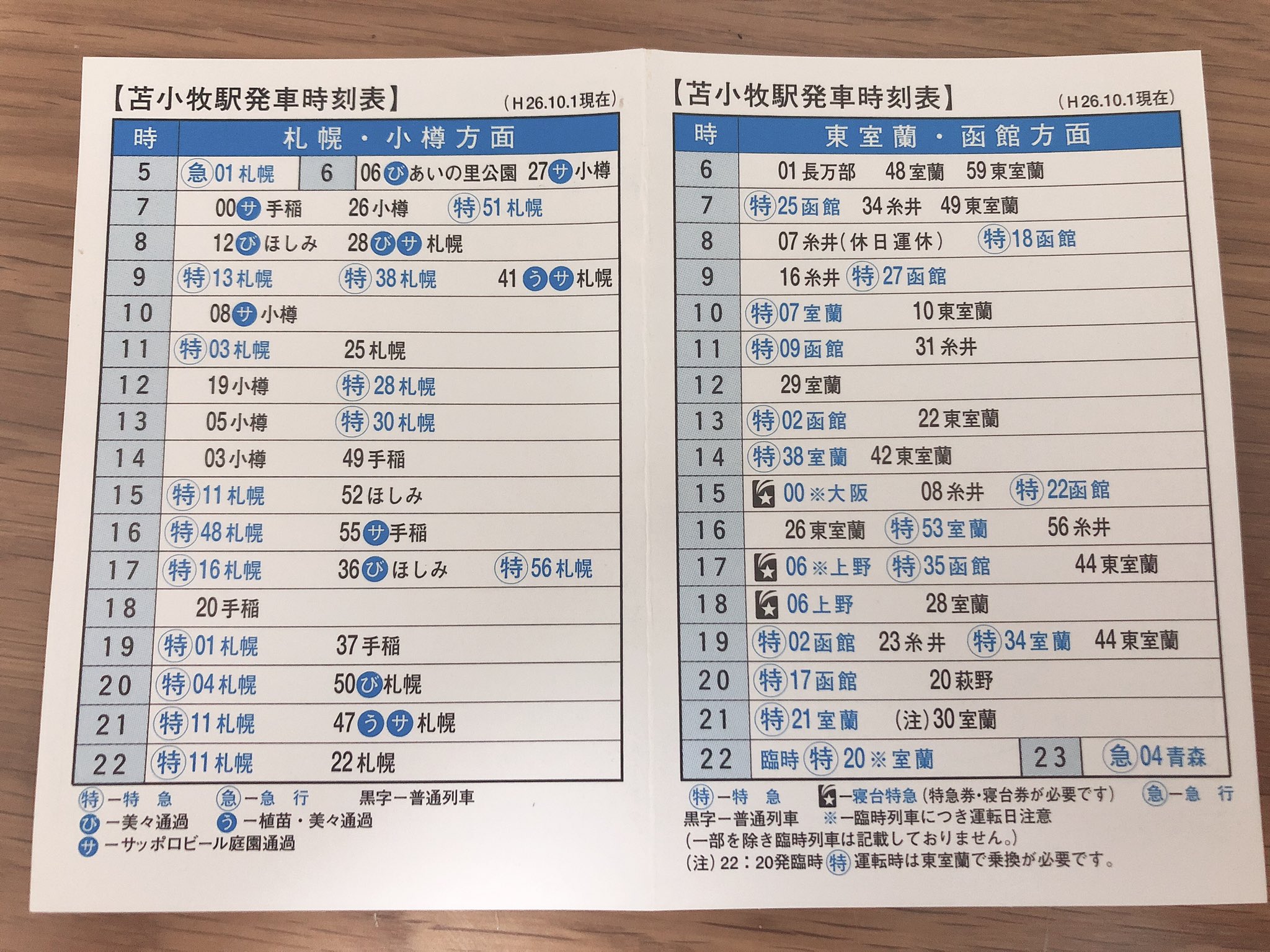 国鉄 苫小牧区 日高本線 急行 えりも 運転士時刻表 通票 表示 補
