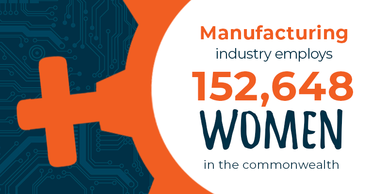 PALaborIndustry's tweet image. #IMakeInPA — It’s a diverse industry, attracting talent that spans genders and ages. 

Learn more: ow.ly/sfSl50wgu8M 
#MFGDay19 #ManufacturingDay