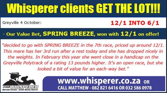whisperermatt's tweet image. MORE VALUE FROM THE WHISPERER! Whisperer clients GOT THE LOT as they backed our Value Bet, SPRING BREEZE at Greyville, from 12/1 into 6/1! #value #valuebet #formanalysis #Greyville