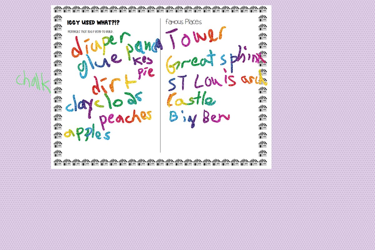 What an awesome way to end the week!  Using the whiteboard app to take notes (rainbow pen, of course) and then utilizing book creator app to do further research.  All work shared with families via <a href="/Seesaw/">Seesaw</a> #TitusPride