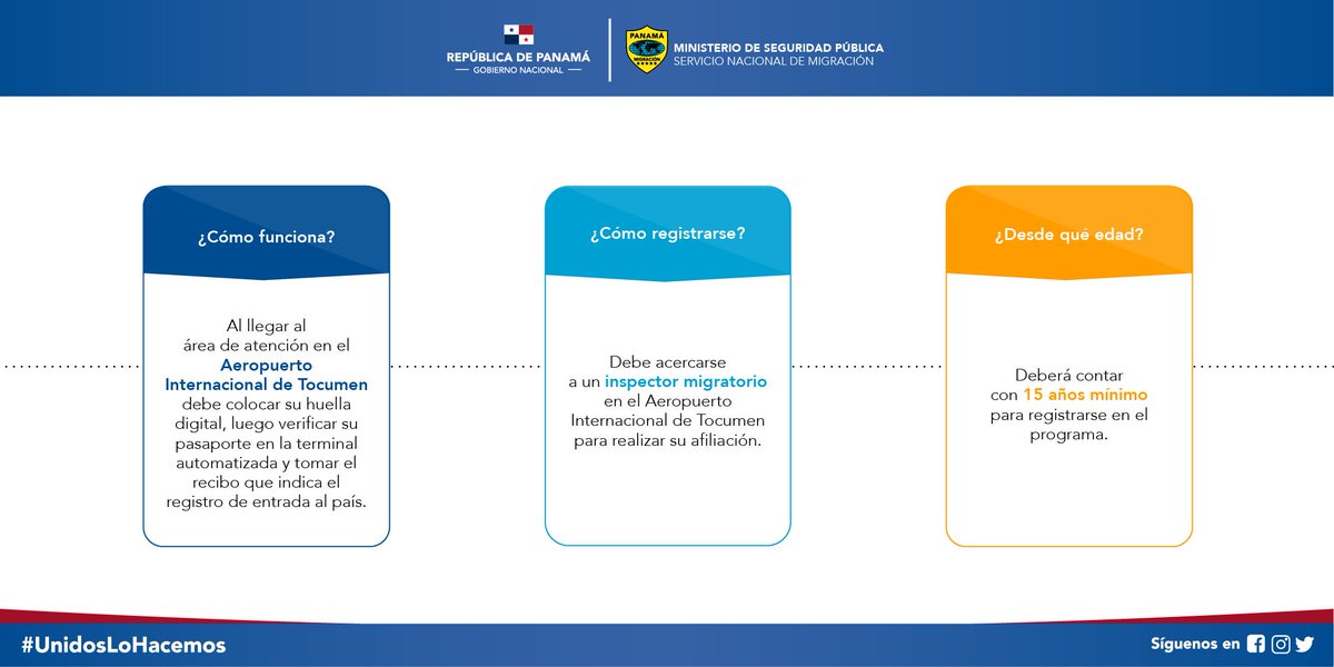 migracionpanama's tweet photo. ¿Qué es #MigraciónFastPass? Aquí te compartimos la información que debes saber sobre nuestro programa. https://t.co/1MkaqYw6RW