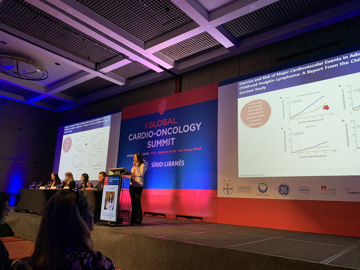 carolinasilvaMD's tweet photo. Excellent talk at #GCOS2019 by my dear friend @LauraTestaMD on the role of exercise on cancer patients. Congrats 👏👏👏👏👏👏👏👏👏 https://t.co/yjEMvhVYBy