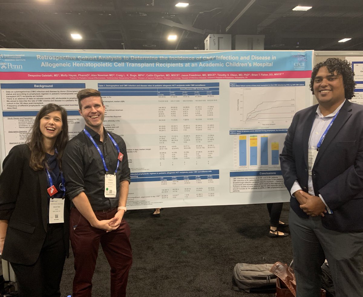 It was all smiles 😁😁😁 earlier today with Dr. Despoina Galetaki, Dr. Alex Newman, and Craig Boge, who presented their poster on CMV infection/disease in ped. allogeneic HCT recipients. Great job, team! #IDWeek2019 <a href="/CHOP_Research/">CHOP Research</a> <a href="/CHOP_ID/">CHOP Infectious Diseases</a>