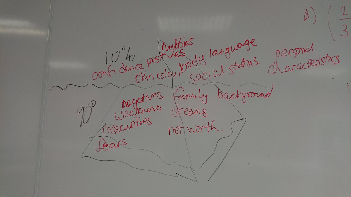 carriesbusy's tweet photo. Great #BEprogramme today, covering a class for @susiew31 @LSBU_BUS #belowthewaterline https://t.co/WdVDwvuliW