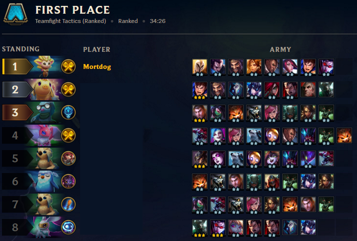 Riot Mort tweet media